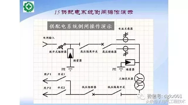 15例电机控制电路图设计方法,收藏了!(图15)